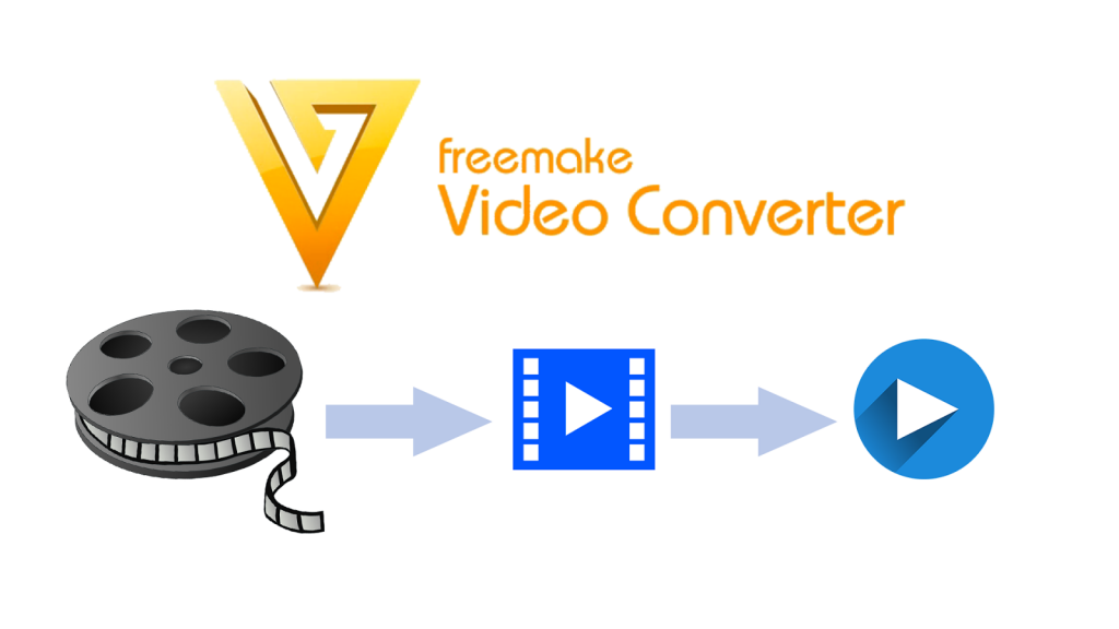 Rekomendasi Aplikasi Converter Video Ringan Untuk Komputer